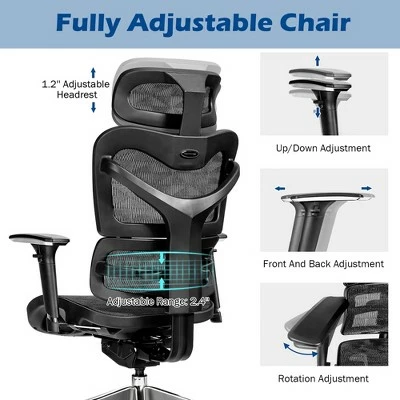 Costway Ergonomic Mesh Office Chair Adjustable High Back Chair w/ Lumbar Support 6 Costway Ergonomic Mesh Office Chair Adjustable High Back Chair w/ Lumbar Support - Image 4