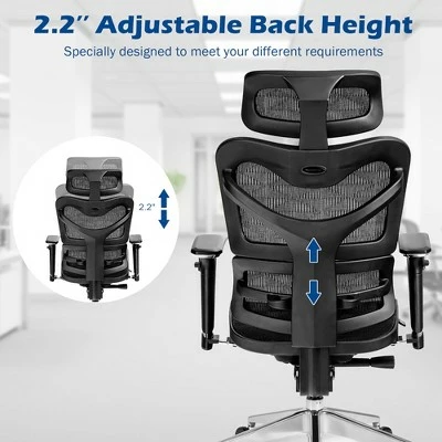 Costway Ergonomic Mesh Office Chair Adjustable High Back Chair w/ Lumbar Support 7 Costway Ergonomic Mesh Office Chair Adjustable High Back Chair w/ Lumbar Support - Image 5